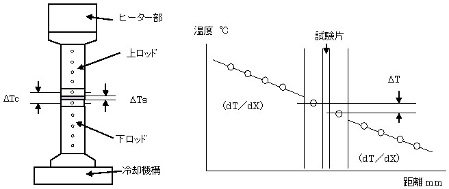 M`葕üMr@̑茴